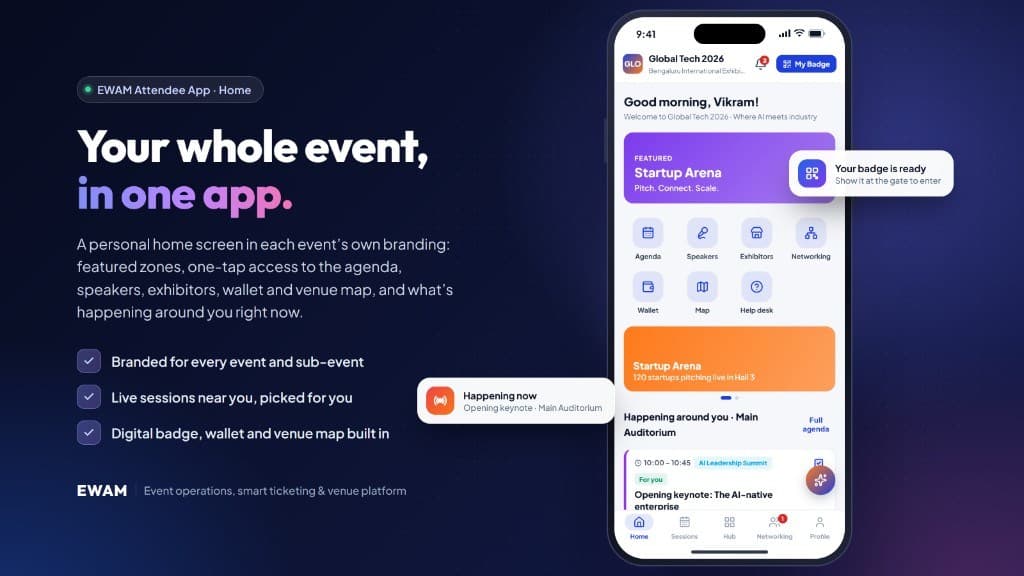 EWAM attendee app home screen with event branding, featured Startup Arena zone, quick links to agenda, speakers, exhibitors, wallet and map, and a live session happening nearby