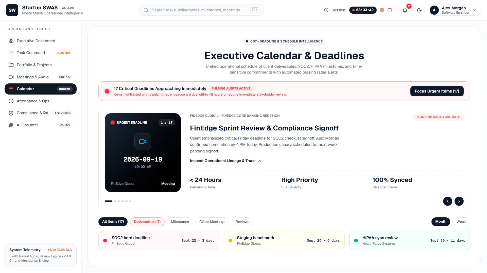 Startup ŚWAS executive deadlines view with urgent deadline alerts and SLA severity