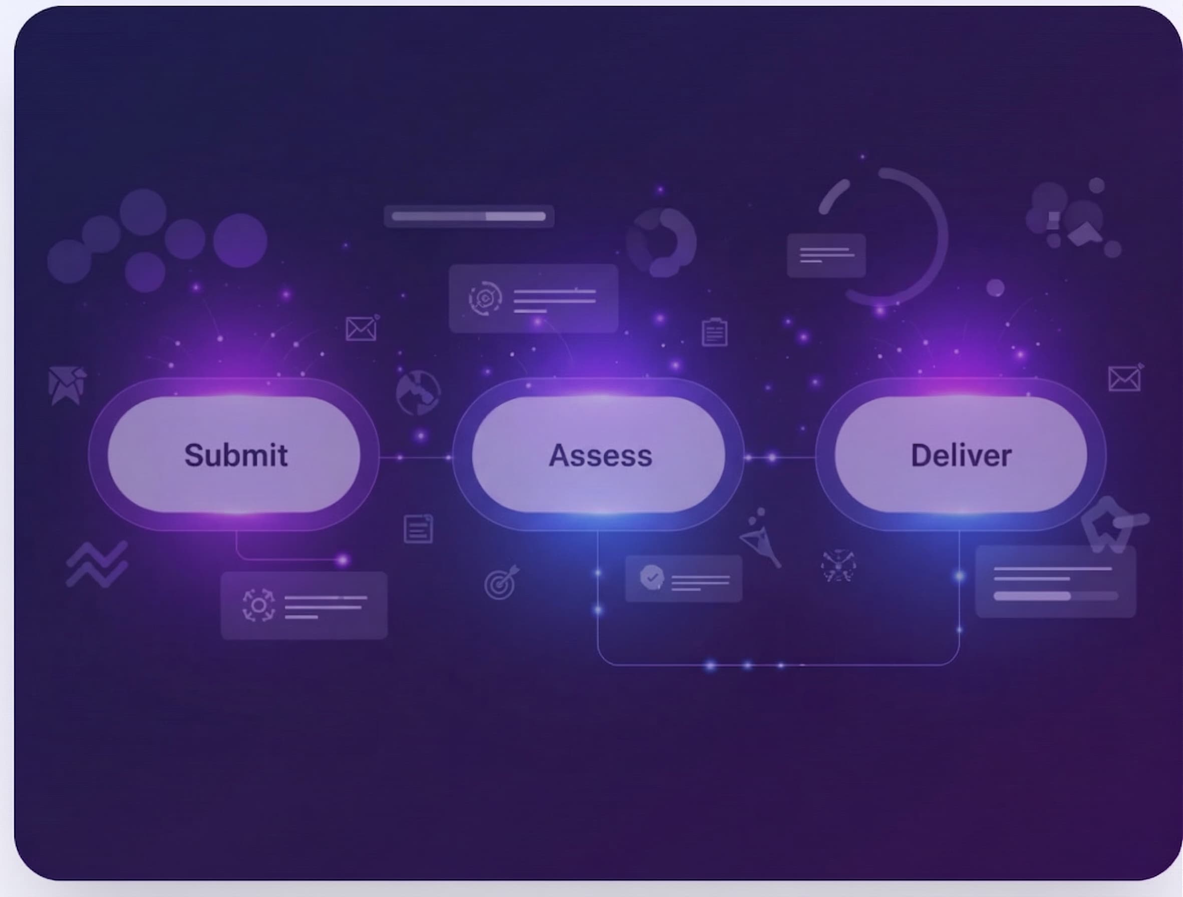 Why this approach works